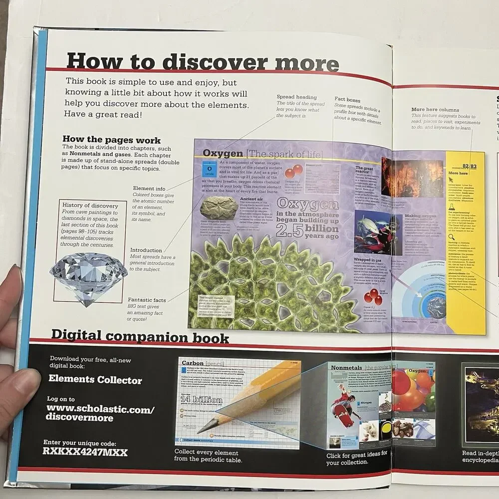 Scholastic Discover More The Elements by Dan Green Paperback Science Book